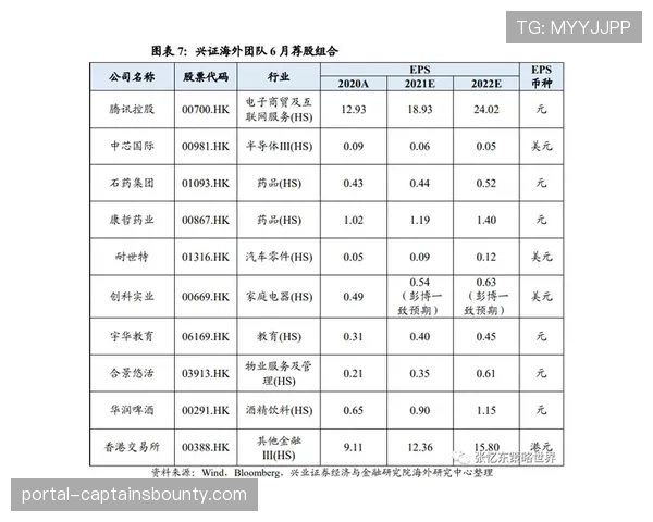 “45度角之王”朱俊龙的成长之路，解析其传球选择与时机把握